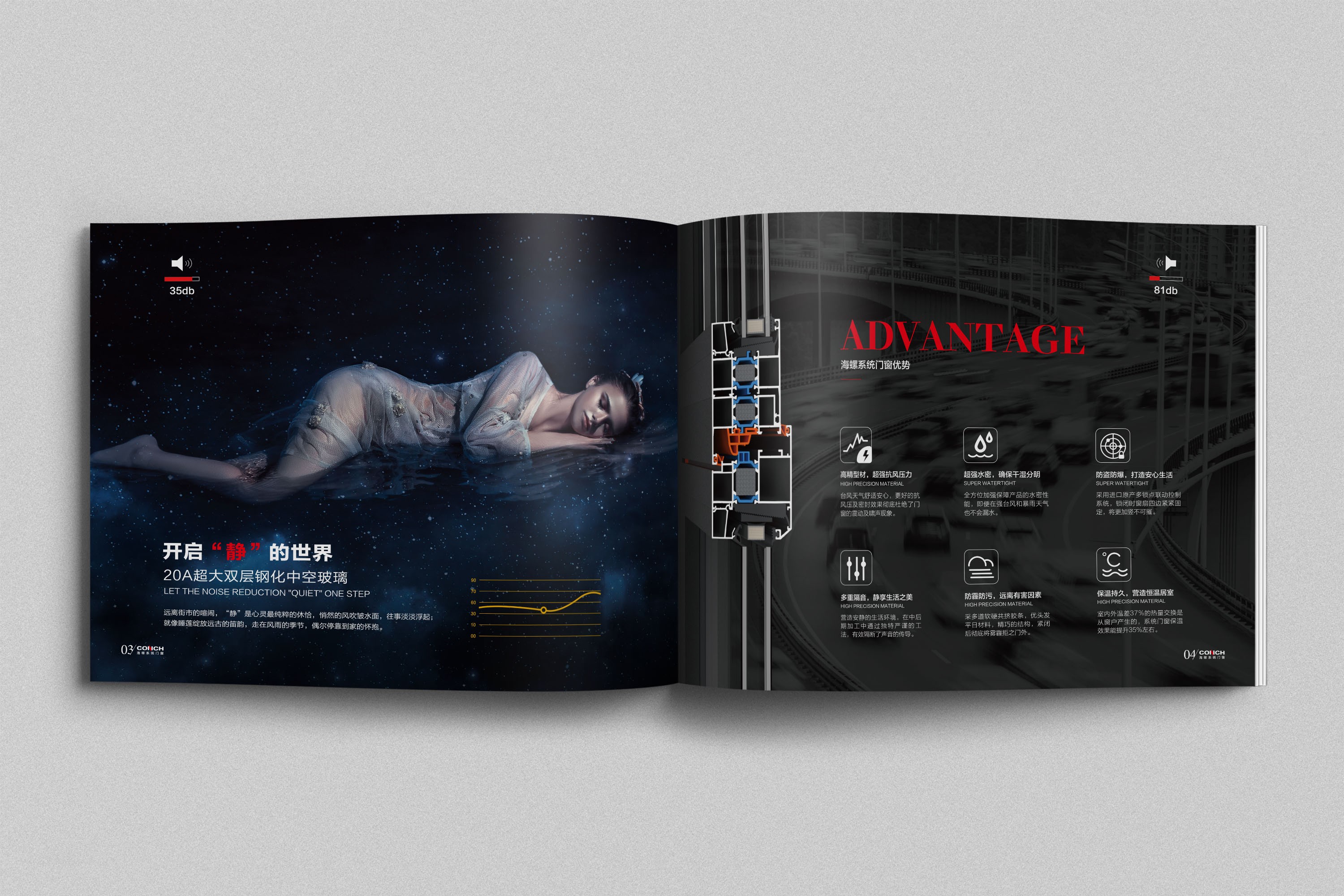 上海安尚門窗營(yíng)銷畫冊(cè)